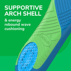 All-Purpose Sport & Fitness Insoles