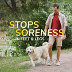 Walk Longer Insoles