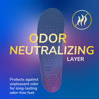 Walk Longer Insoles
