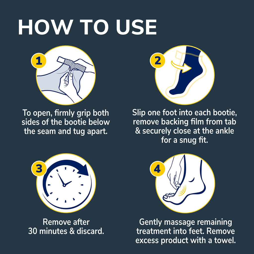 Tired Achy Feet Soothing & Reviving Foot Mask