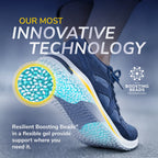 24-Hour Energy Multipurpose Insoles