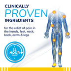 Clinical Strength 12-Hour Pain Relief Hydrogel Patches