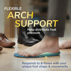 Adapts To You Insoles