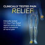 Nerve Pain Relief Hydrogel Patches