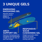 Energizing Comfort with Massaging Gel® Insoles