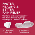 Blister Pain Relief Complete Kit with Lidocaine