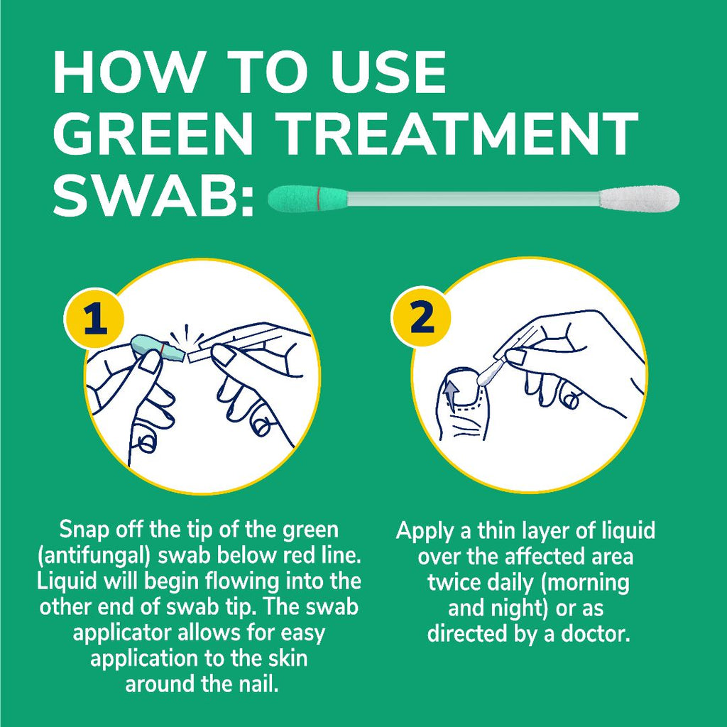Fungal Nail Clear & Cure Swabs