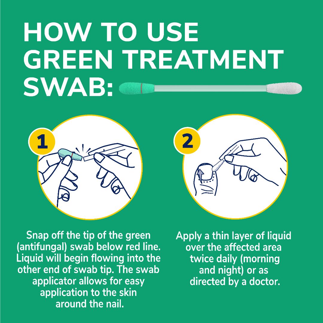 Fungal Nail Clear & Cure Swabs