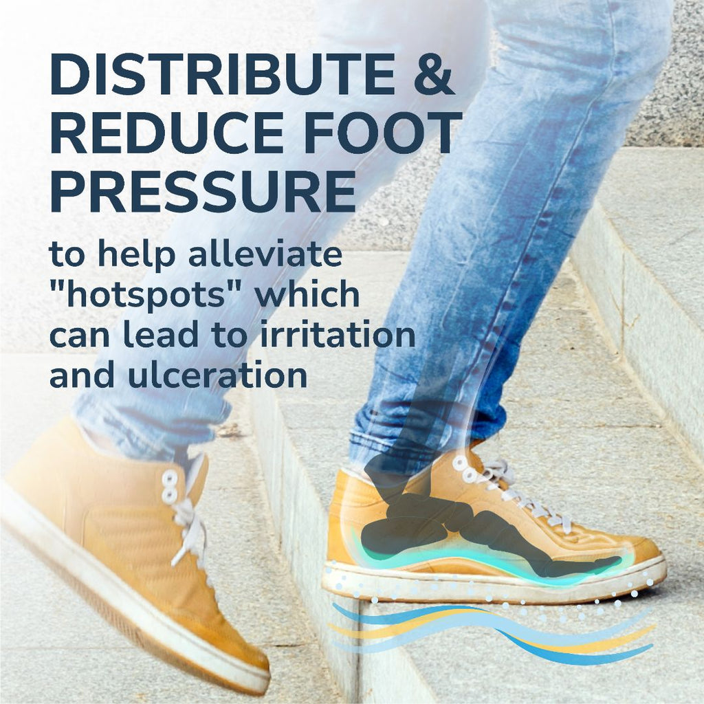 Pressure Relief Diabetic Neuropathy Insoles