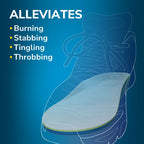 Pressure Relief Diabetic Neuropathy Insoles