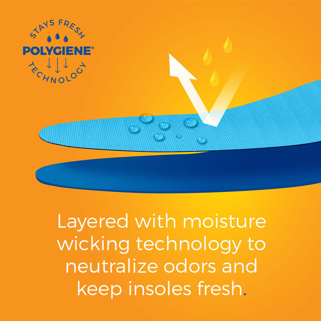 Plantar Fasciitis Pain Relief Sized to Fit Insoles