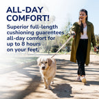 Custom FiT® Comfort Insoles Full Length