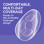 Bunion Cushions with Hydrogel Technology