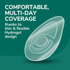 Callus Cushions with Hydrogel Technology