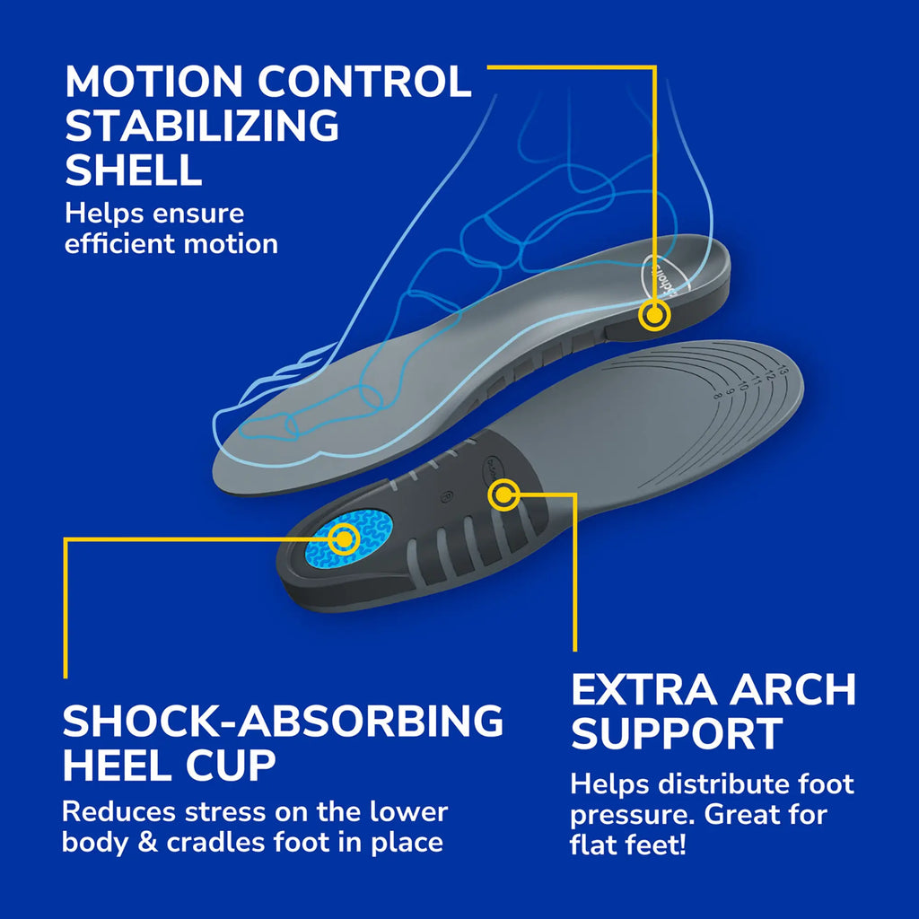 Stability Support Insoles