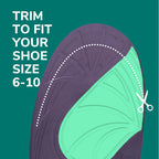 Revitalize Recovery Insoles