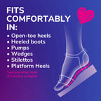 Love Your HEELS & WEDGES 3/4 Length Insoles