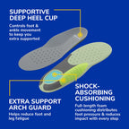 Extra Support Insoles