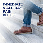 Plantar Fasciitis All-Day Pain Relief Orthotics