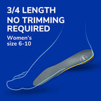 Arthritis Support Insoles