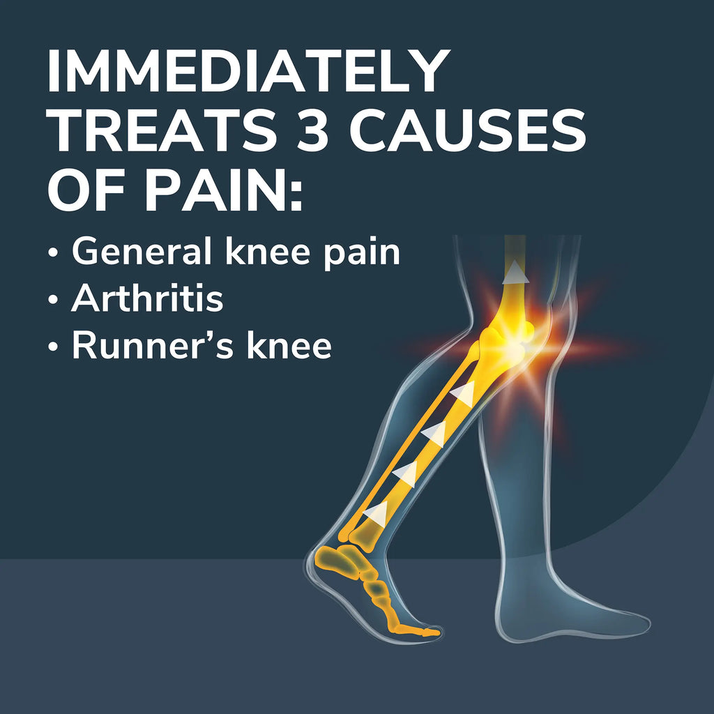 Knee All-Day Pain Relief Orthotics