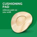 Clear Away® Plantar Wart Removers