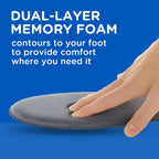Cushy Comfort with Memory Foam Insoles