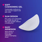Love Your FLATS & SANDALS Arch Cushions